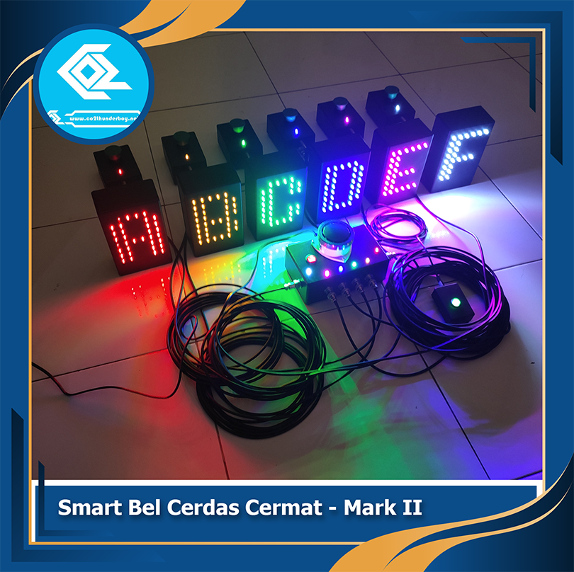 Sewa dan Jual Bel Cerdas Cermat dan Lampu Isyarat MTQ